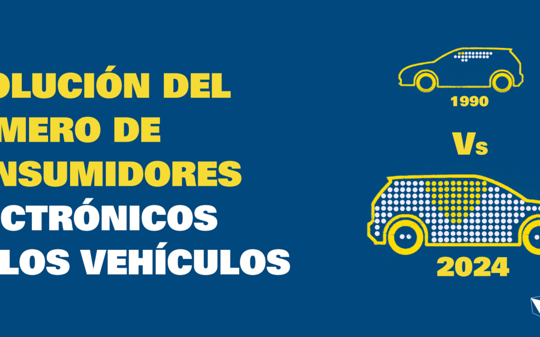 Los dispositivos que más energía consumen en un coche moderno