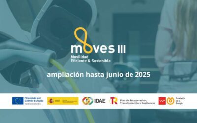 El Gobierno extiende el Plan MOVES III: más tiempo para comprar tu coche eléctrico hasta el 30 de junio